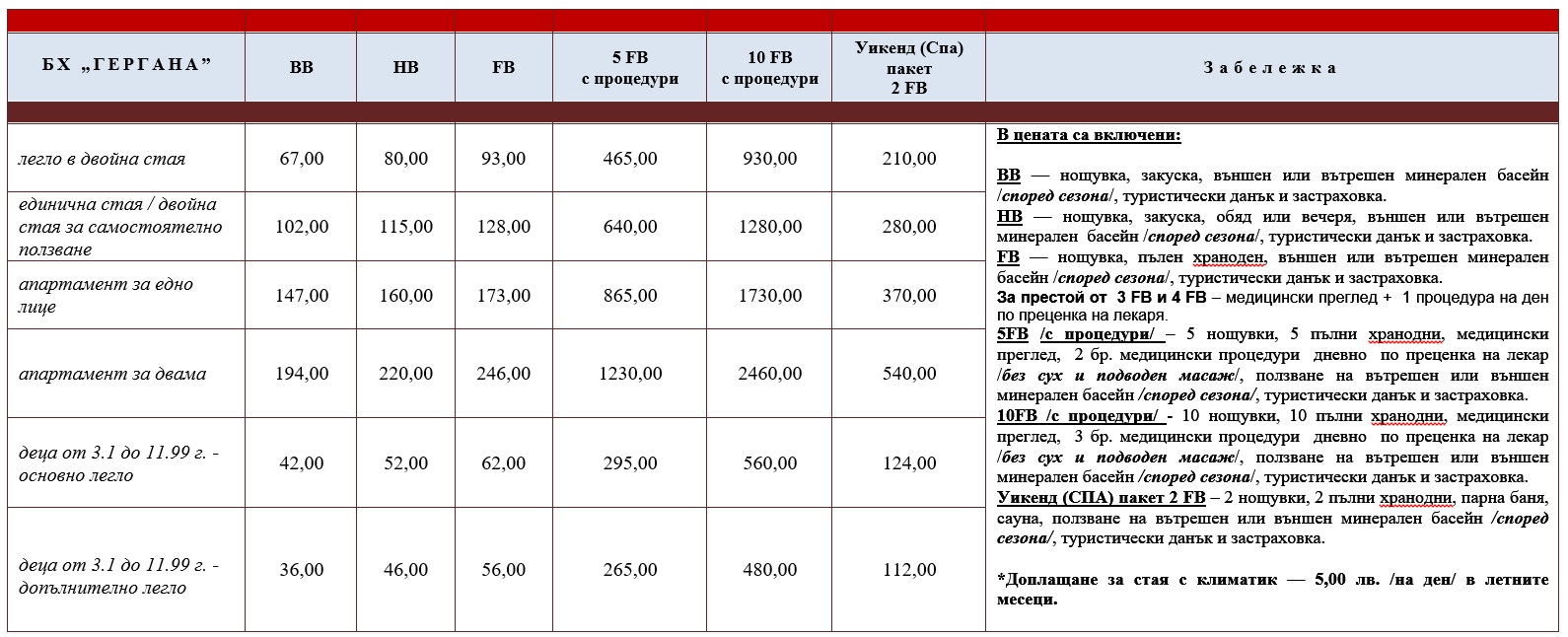 /resources/gergana-1743416657985.jpg /resources/gergana-1743416657985.jpg